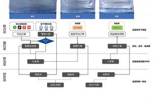 老塔克也留下了！队记：快船截止日前无动作 想补强得去买断市场